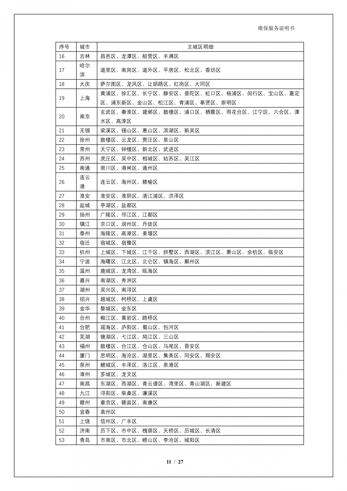 BB贝博艾弗森官网A924 问学大模型一体机维保服务说明书_V1.0_12.png